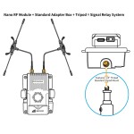 BAYCKRC C3 Dual Band 915 2.4G Dual Band High Frequency Head Nano 1W TX with Remote Control
